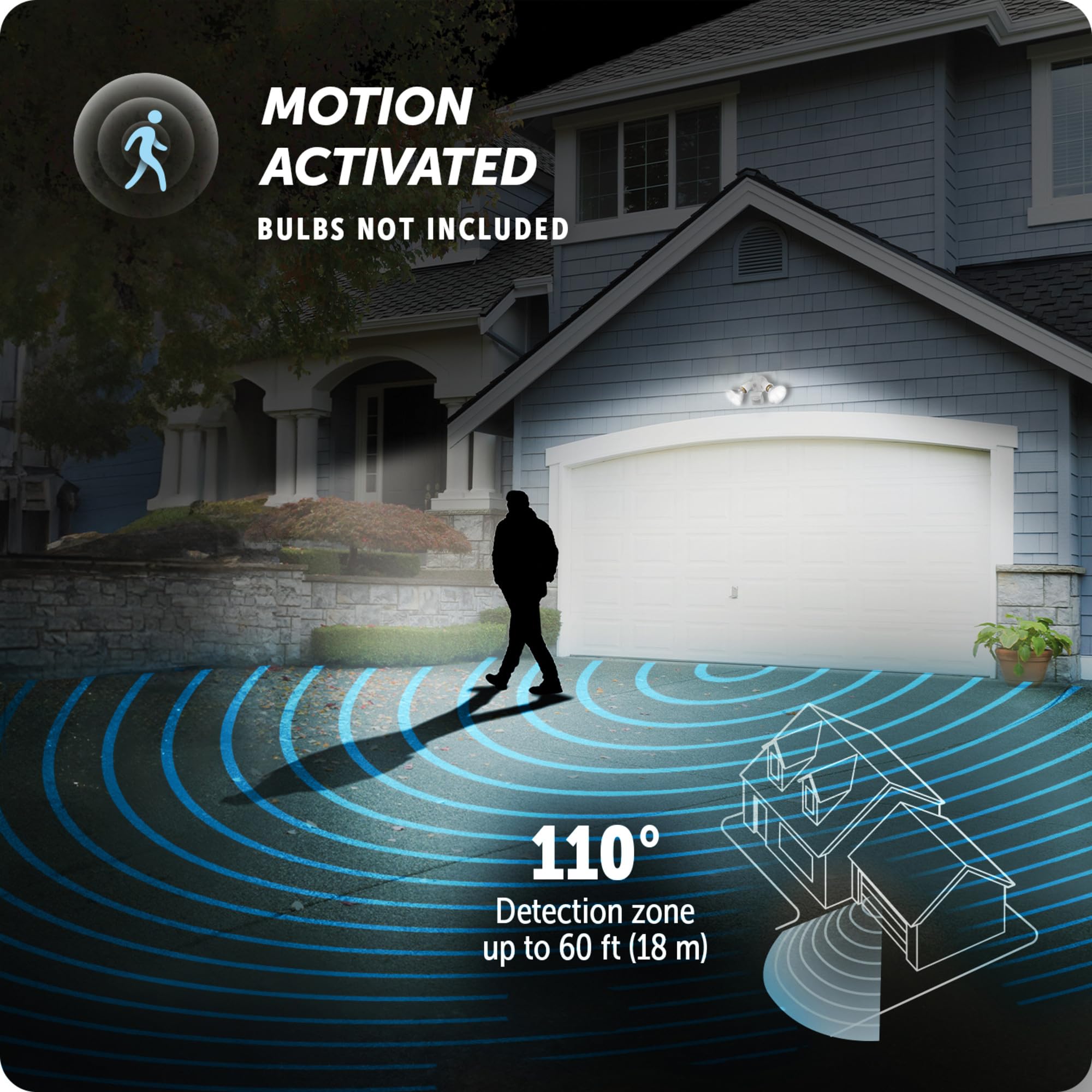 Globe Electric 110-Degree 240W Twin Head Motion Sensor Security Flood Light, White Outdoor Spotlight for Home